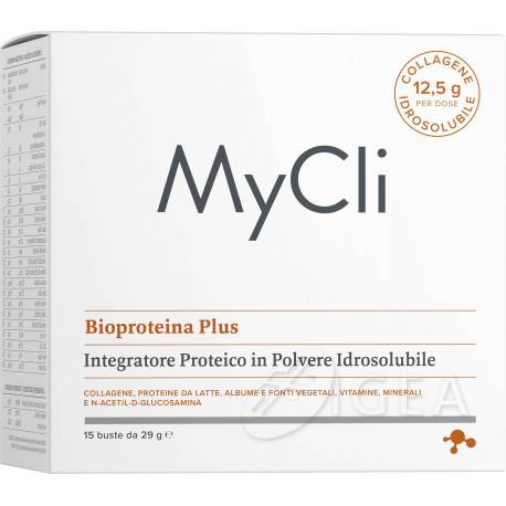 Farmacia Porta Pia