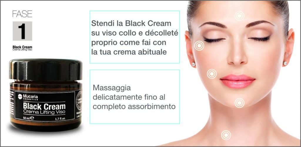 Farmacia Porta Pia