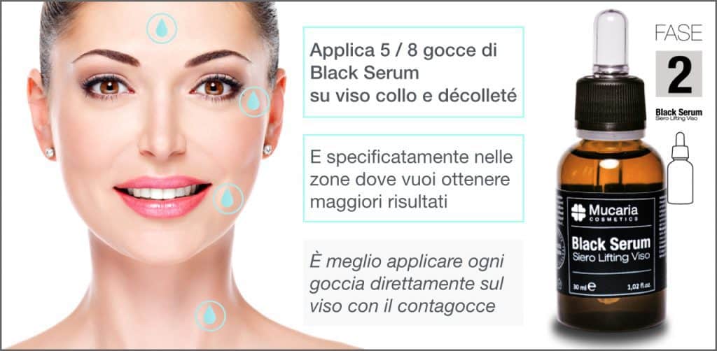Farmacia Porta Pia