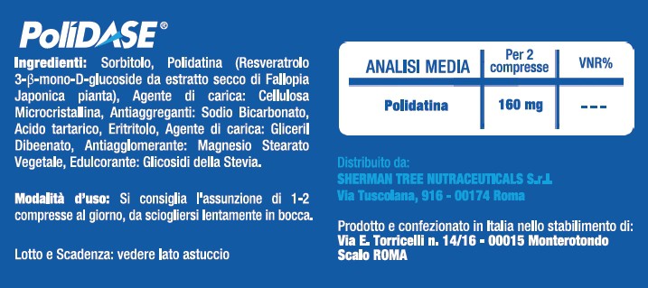 Farmacia Porta Pia