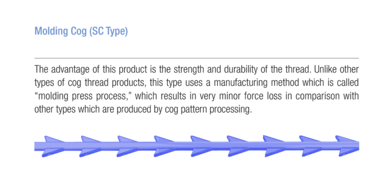 EPLINE PDO THREAD - Barbed Thread - Molding Cog (SC Type) - immagine 2
