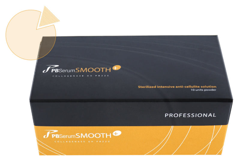 PB Serum Smooth+
