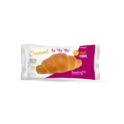Feeling Ok - croissant optimize