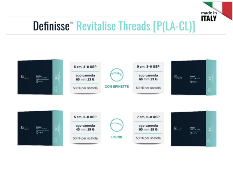 MENARINI Relife - Definisse Revitalise threads [P(LA-CL)]