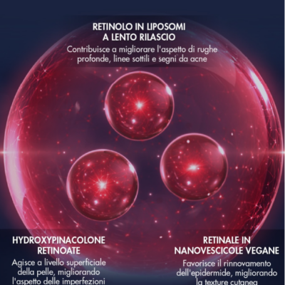 Alternative view of MIAMO TRI-RETINOID RESURFACING SERUM